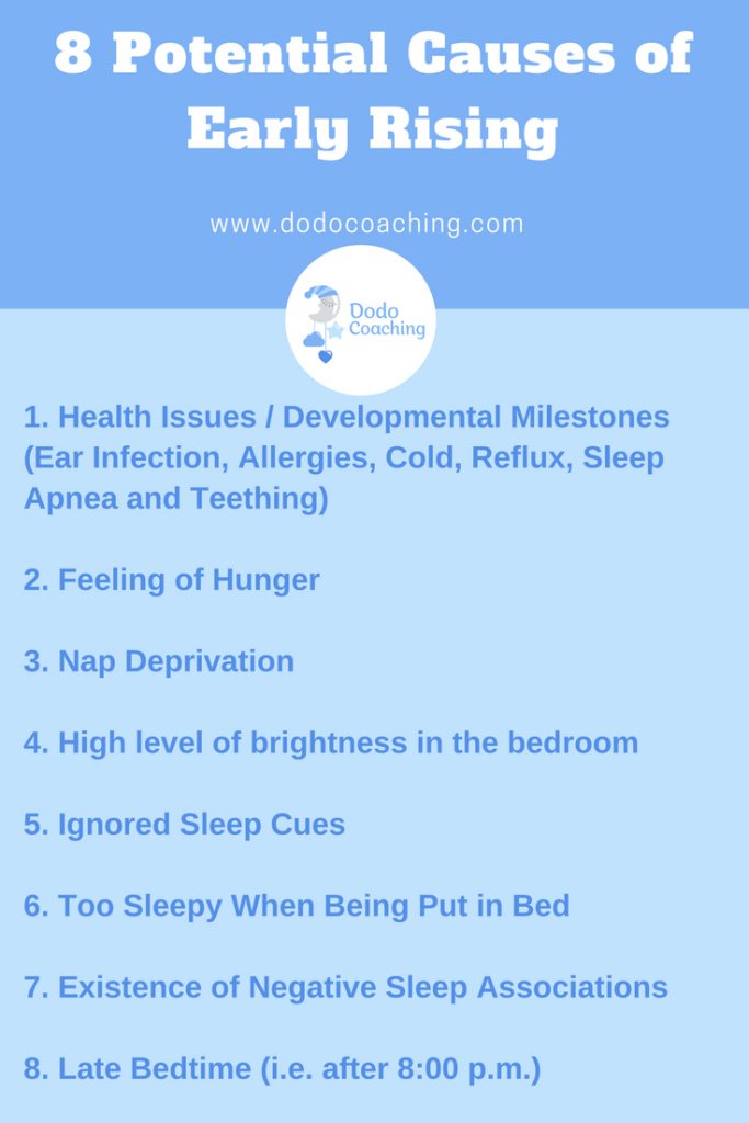 Why Does My Child Wake Up So Early