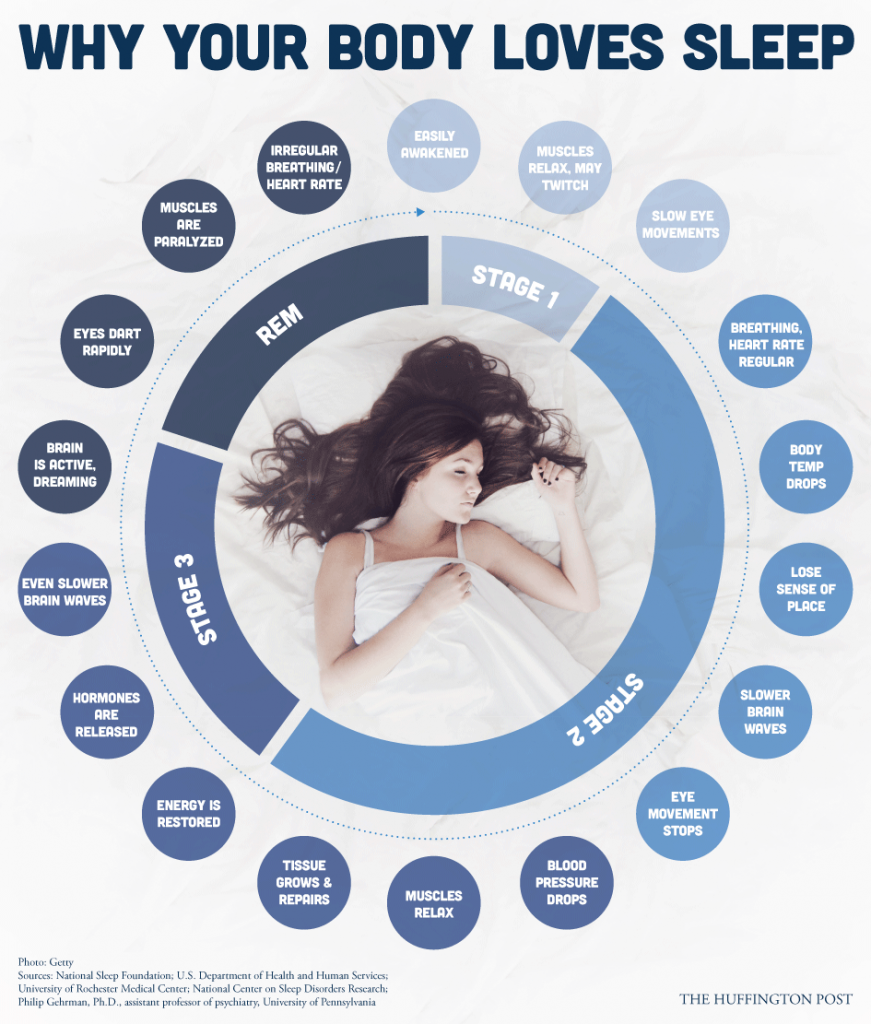 Sleep myth #4: Your baby should sleep through the night