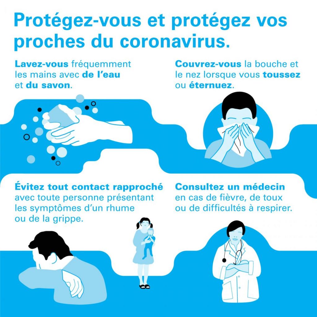 Comment se proteger contre le coronavirus - Unicef